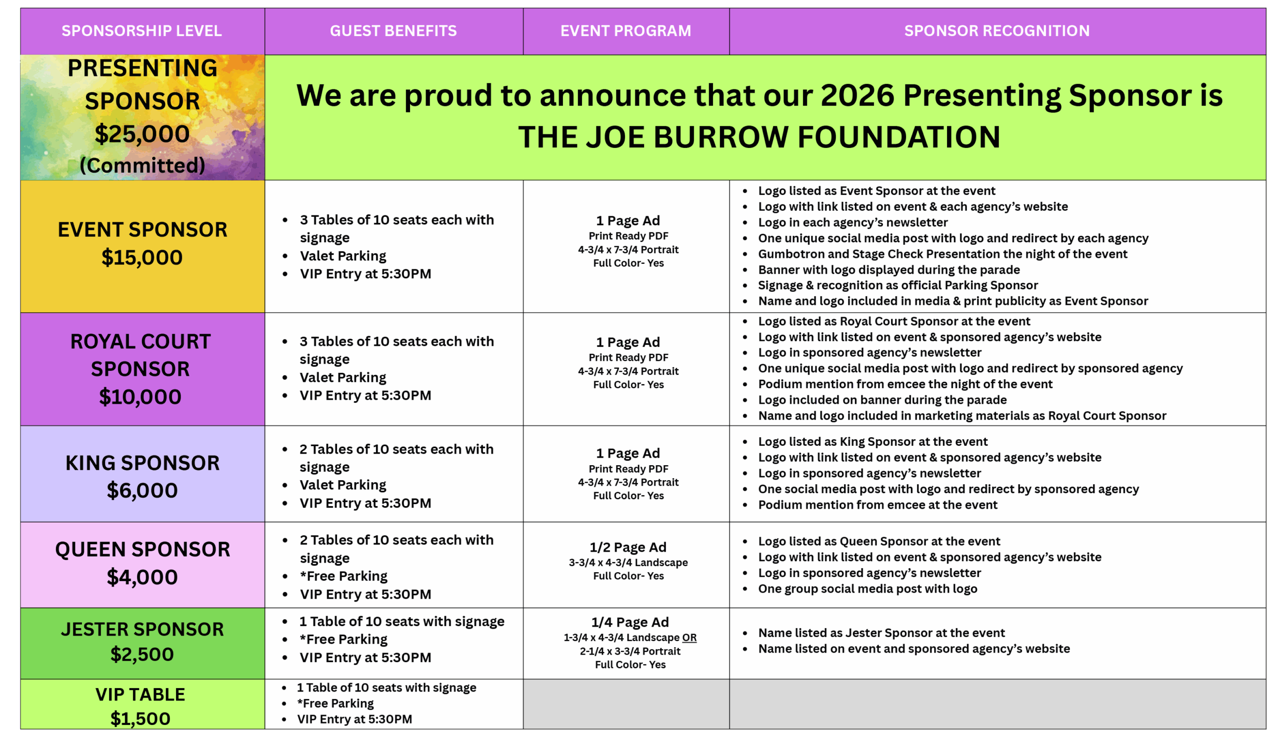 mardi-gras-2026-sponsorships